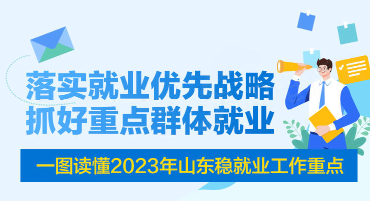政能量｜一图读懂2023年山东稳就业工作重点