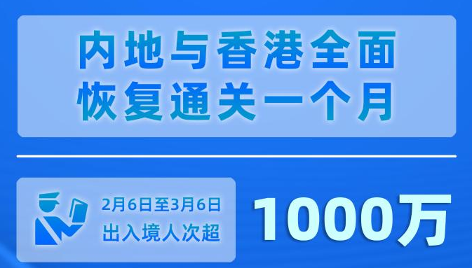 综述：全面通关“满月” 香港迎来繁荣新光景