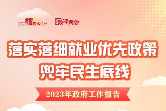 数评两会：约6700万人受益！紧紧兜牢民生底线