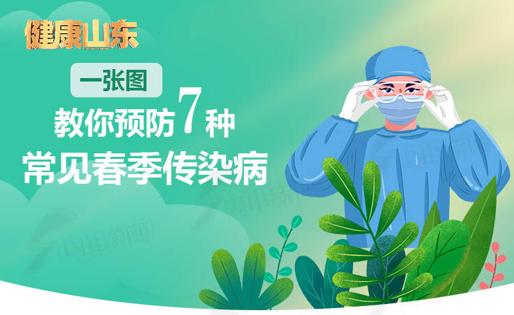 一张图！教你预防7种常见春季传染病