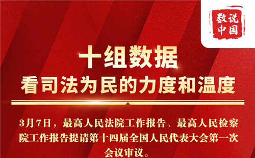 两会数说中国｜十组数据看司法为民的力度和温度