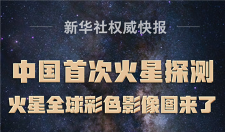 中国首次火星探测火星全球影像图发布
