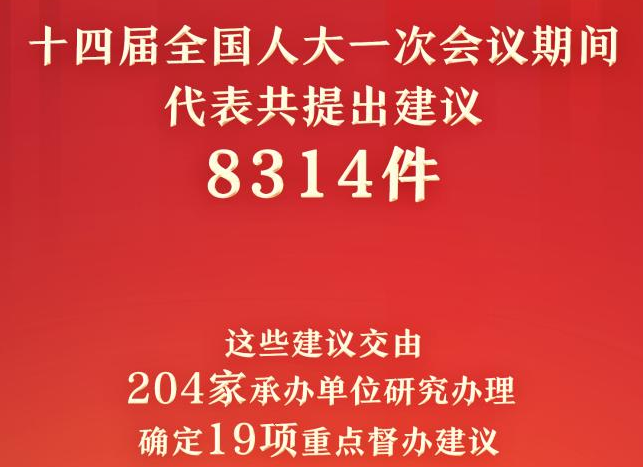 十四届全国人大一次会议8314件代表建议统一交办 确定重点督办建议19项