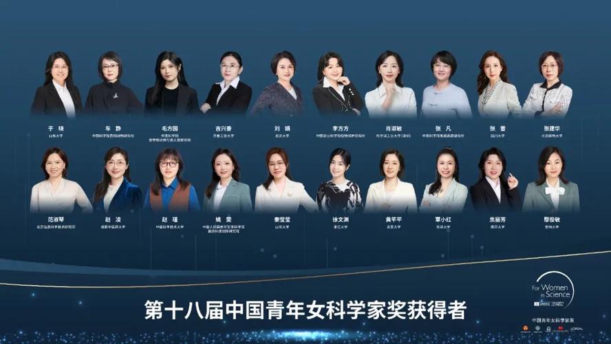 第十八届中国青年女科学家奖揭晓