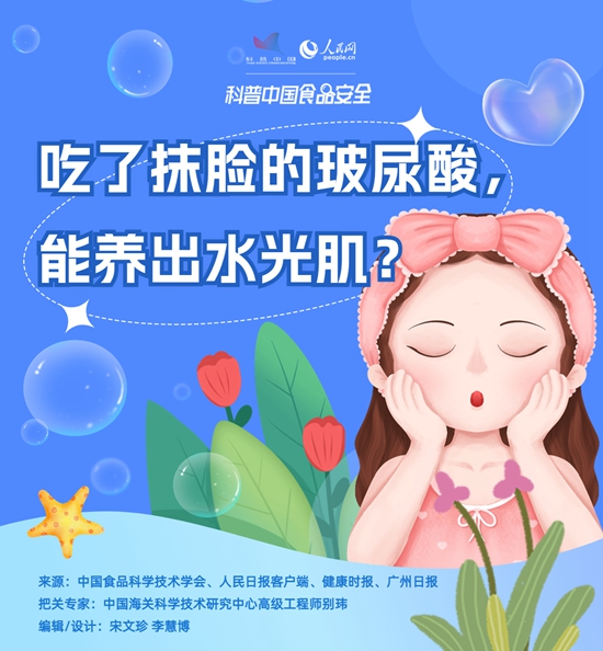 吃了抹脸的玻尿酸，能养出水光肌？