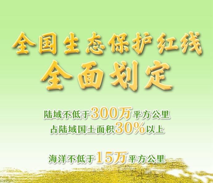 新华社权威快报丨全国生态保护红线全面划定