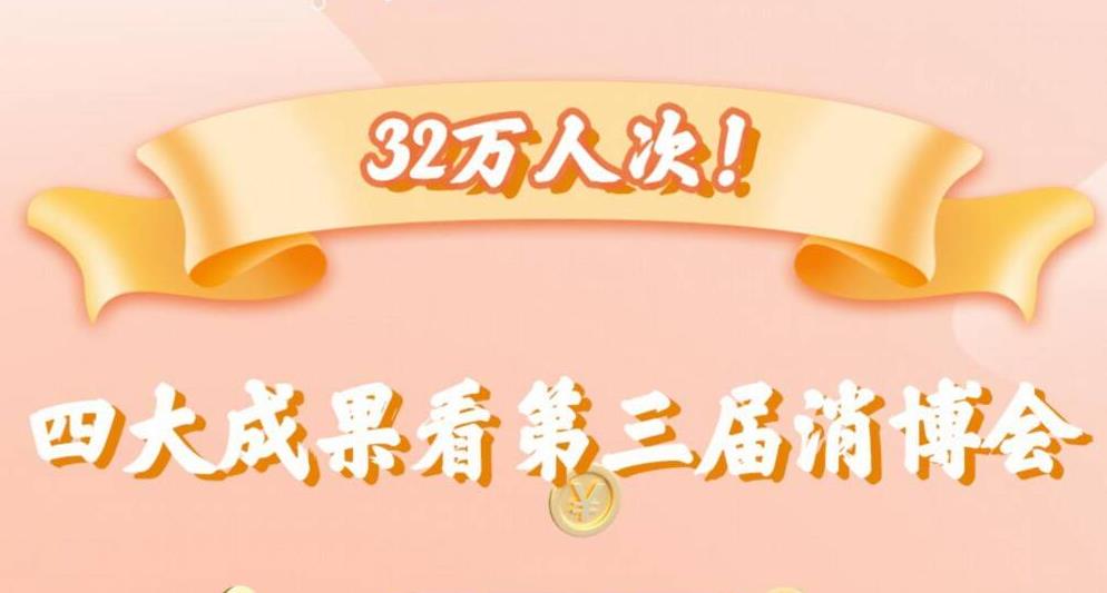观众超32万人次！四大成果看第三届消博会