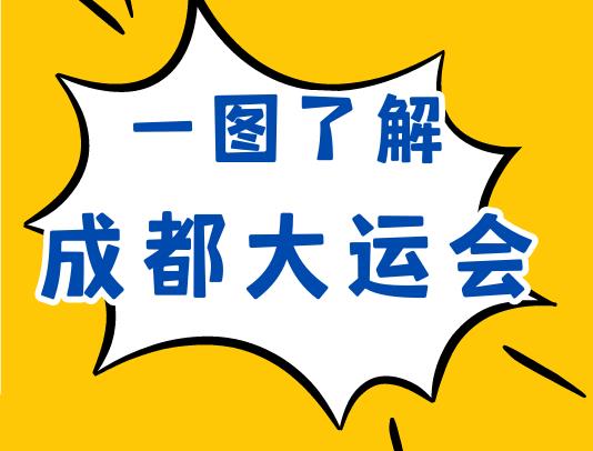 一图读懂成都大运会的那些“干货”