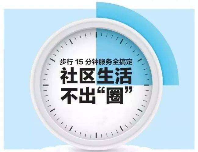 近八成受访者期待所在社区打造15分钟生活圈