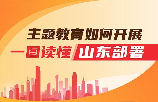 主题教育如何开展，一图读懂山东部署