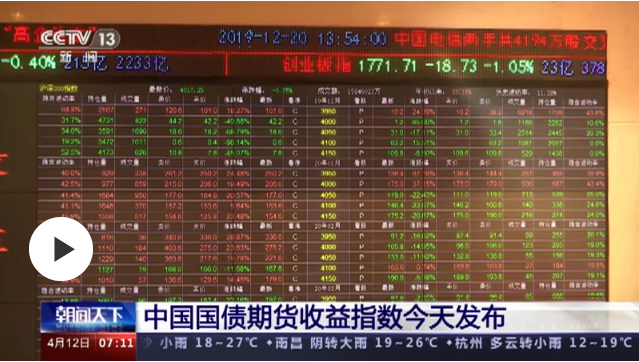 中国国债期货收益指数今天发布