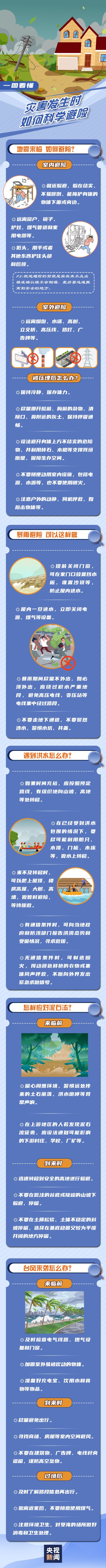 全国防灾减灾日 一图看懂灾害发生时如何科学避险