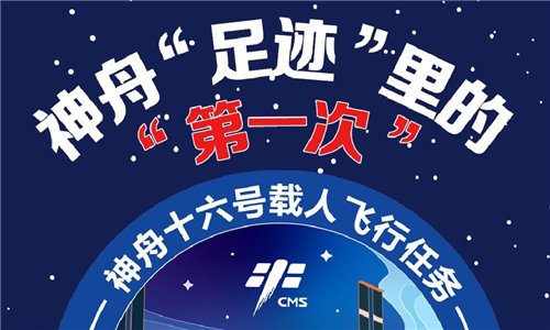 神十六出征在即！一图回顾神舟“足迹”