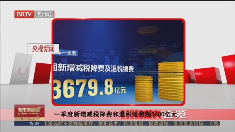 一季度全国新增减税降费及退税缓费3679.8亿元
