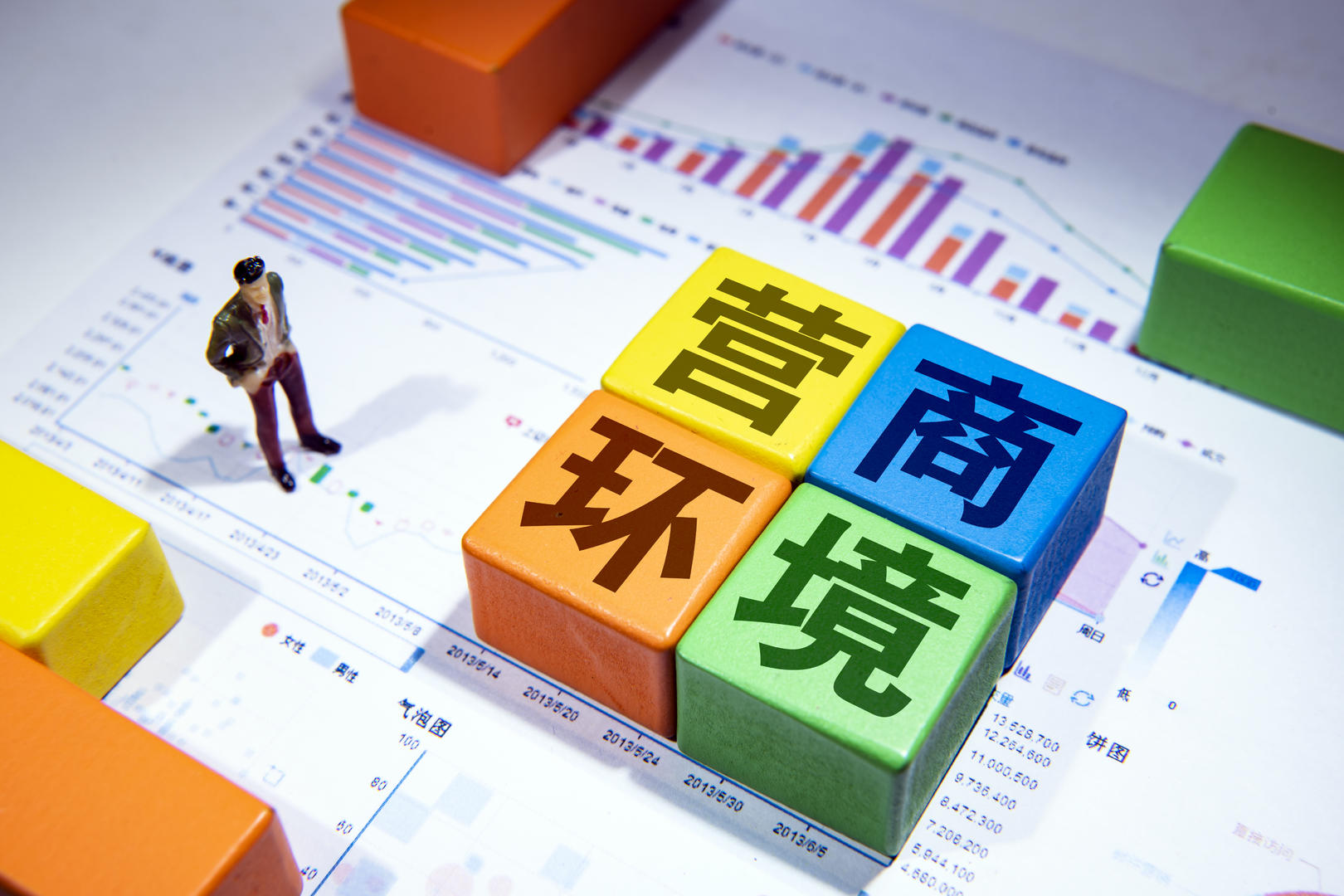 一季度多数外企对中国营商环境满意