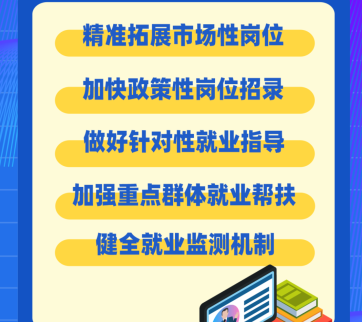 @2023届高校毕业生，教育部开展的这个“百日冲刺”行动与你有关