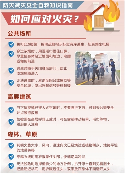 "能快一秒是一秒" 科技力量让自然灾害监测"跑在前面"