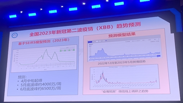 钟南山：新冠第二波疫情高峰或6月底出现，疫苗接种如何选择