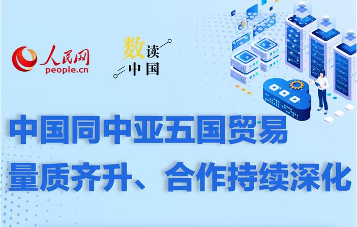 中国同中亚五国贸易量质齐升、合作持续深化