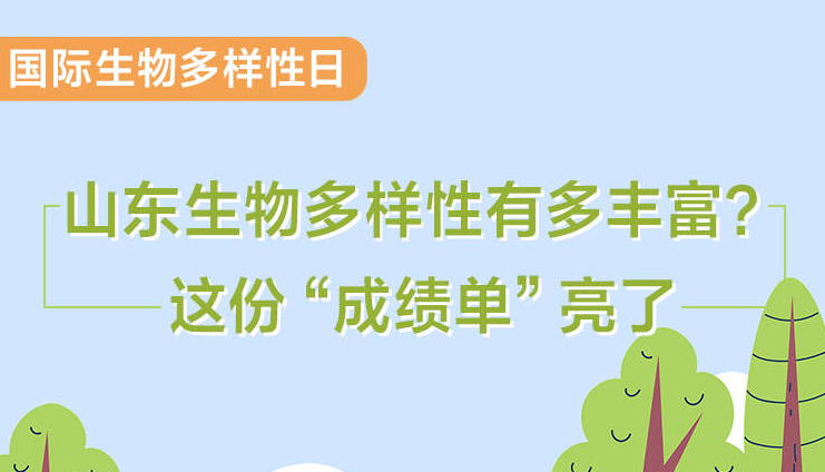 国际生物多样性日｜山东生物多样性有多丰富？这份“成绩单”亮了