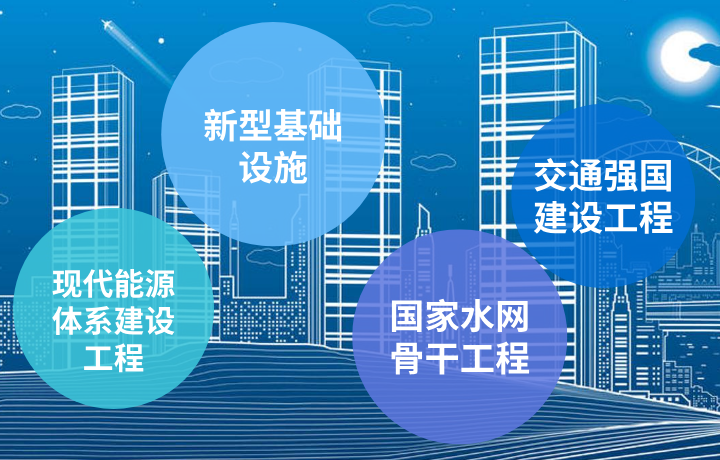 两部门推进《国家水网建设规划纲要》贯彻落实