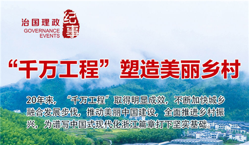 瞭望·治国理政纪事｜“千万工程”塑造美丽乡村