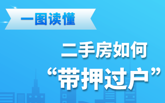 一图读懂二手房如何“带押过户”