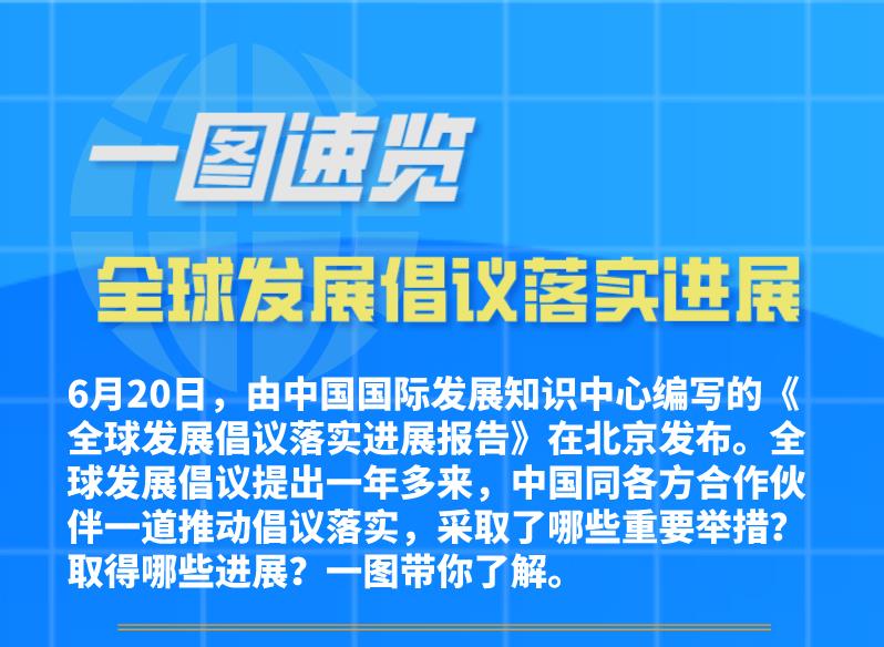 一图速览全球发展倡议落实进展