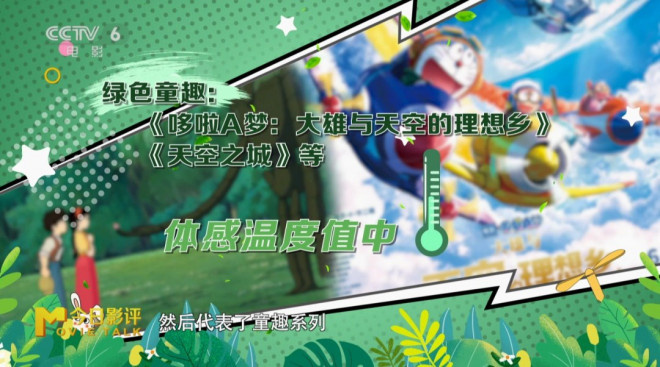 “2023暑期档”电影已达72部 动漫票房暂时领跑
