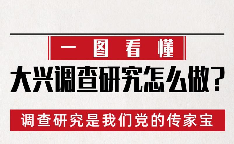 大兴调查研究怎么做？一图看懂