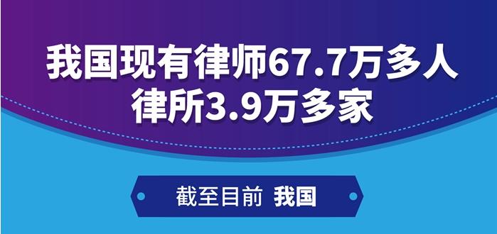 我国现有律师67.7万多人 律所3.9万多家