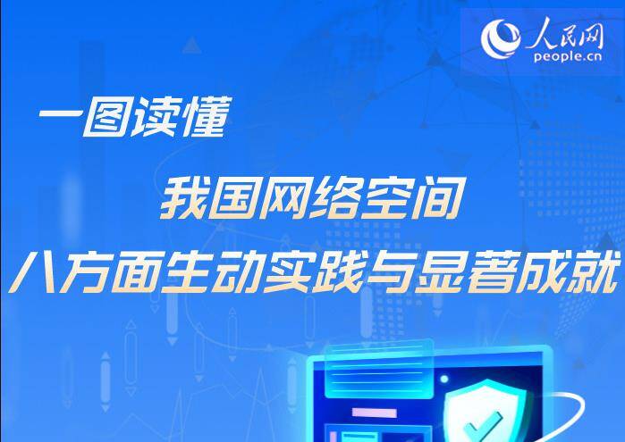 一图读懂我国网络空间八方面生动实践与显著成就