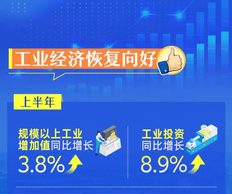 工信领域半年报来了！成绩单速览