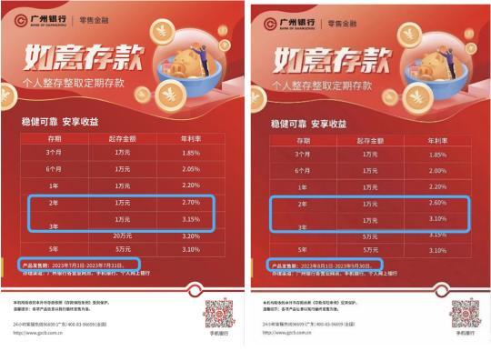新一轮存款降息来了？仅为少数地方性银行，国有大行仍“按兵不动”