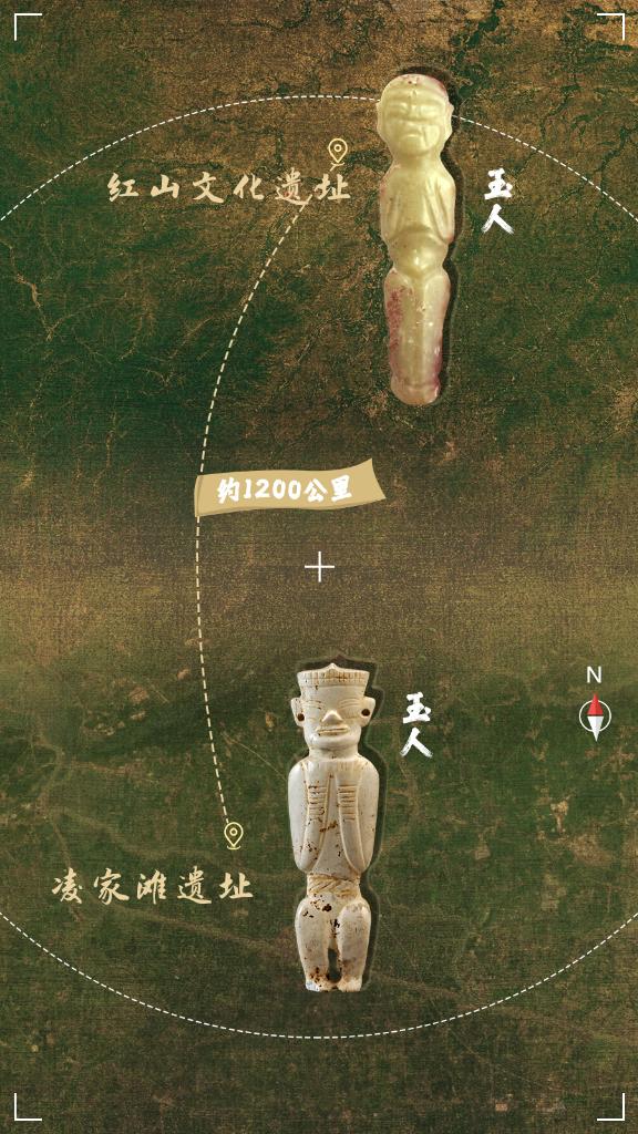 快看，几千年前的“兄弟”在这里同框