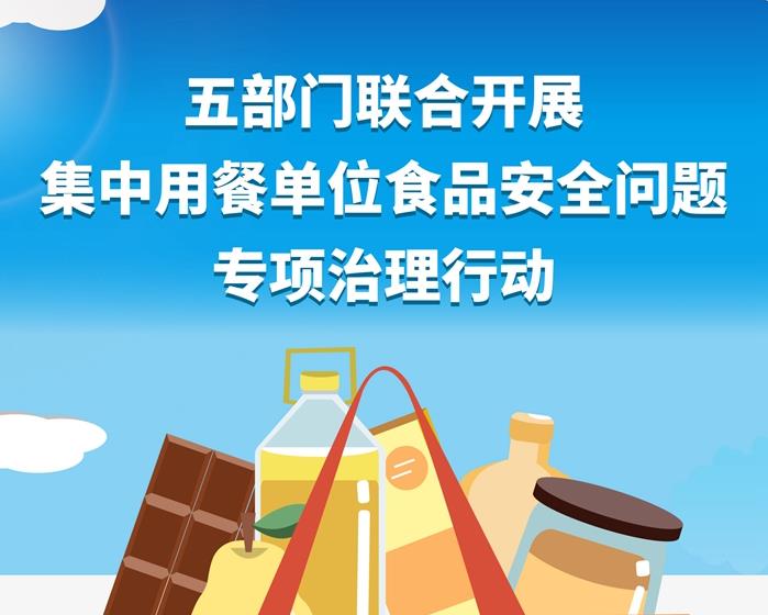 五部门联合开展集中用餐单位食品安全问题专项治理行动