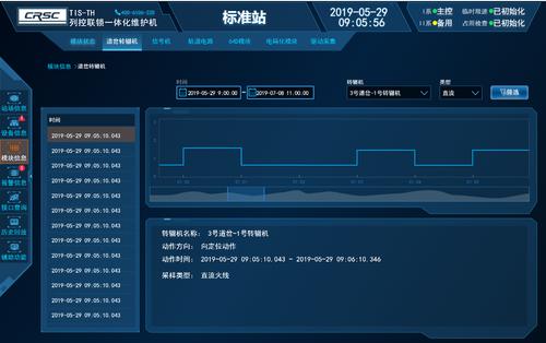 国内首个铁路运输管控一体化平台投入试运行