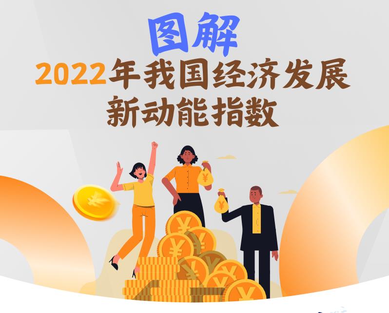 图解：2022年我国经济发展新动能指数