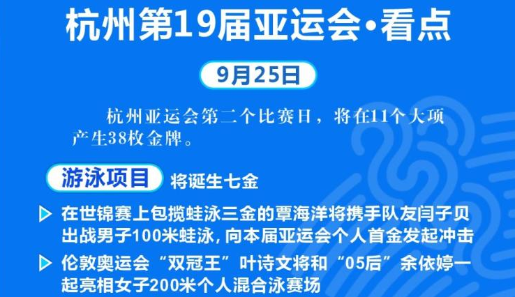 图表丨杭州第19届亚运会·看点（9月25日）