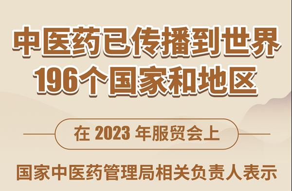 中医药已传播到世界196个国家和地区