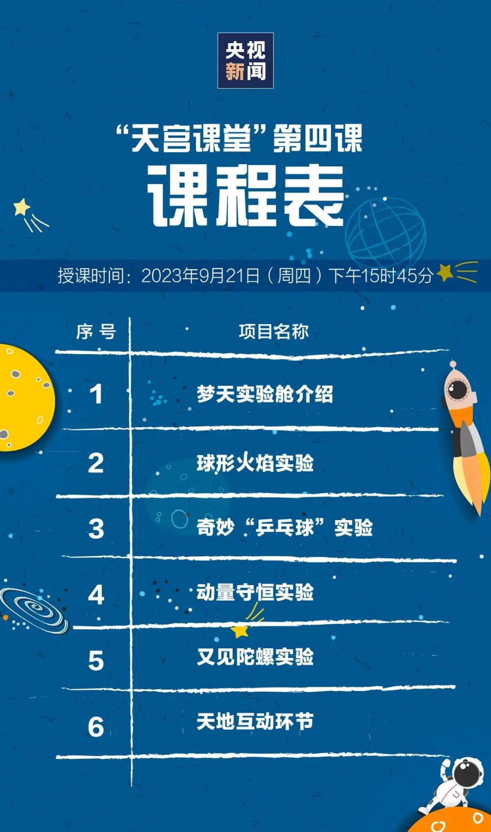 “天宫课堂”周四开课！课表来了