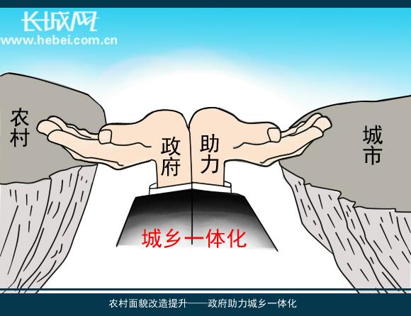 山东：集成推进农村劳动力就业工作改革 完善城乡就业一体化格局