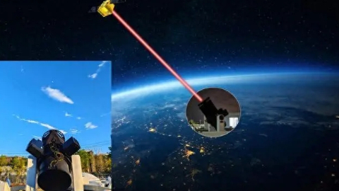 首次星地激光高速图像传输试验成功