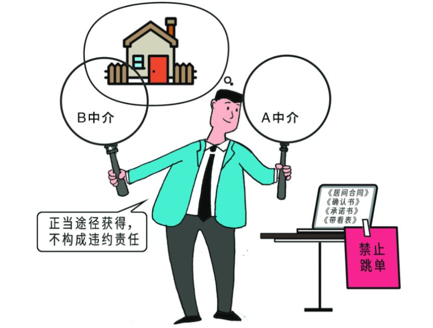 是“货比三家”还是“跳单”违约？