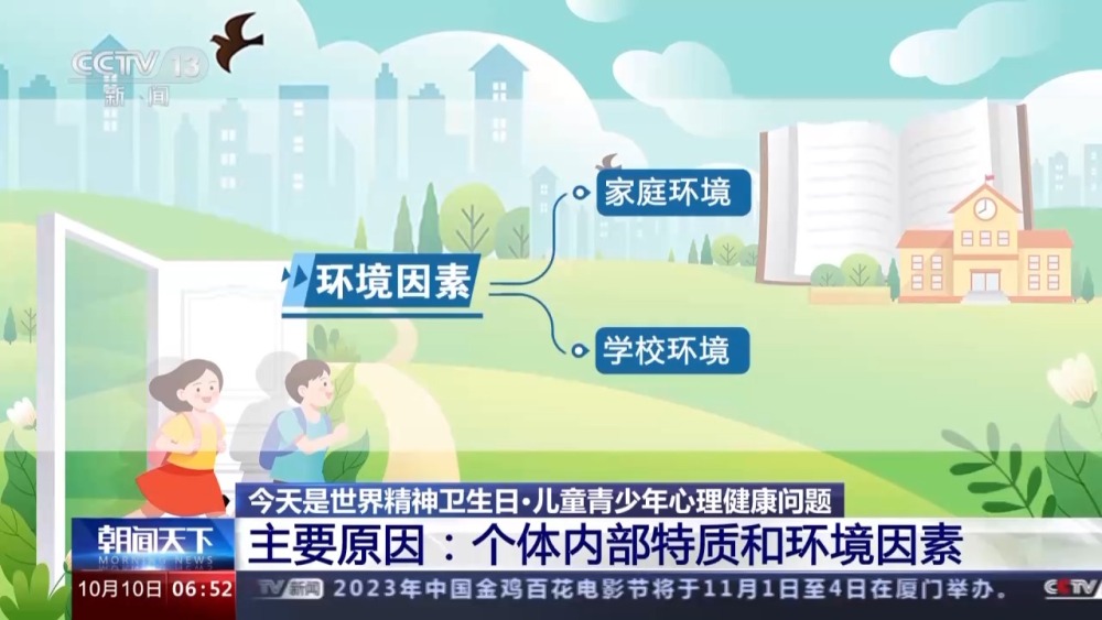 家长老师请注意 这些儿童心理健康问题常常被忽略→