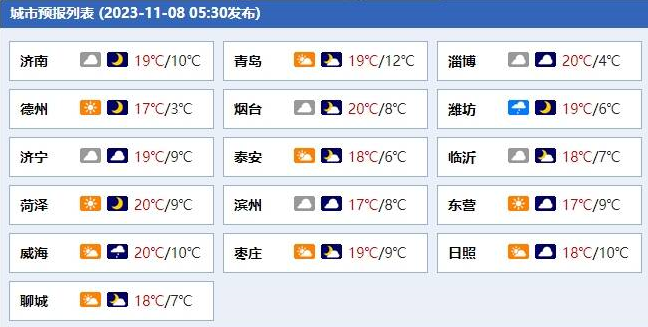 冷空气+大风+霜冻！山东继续发布海上大风黄色预警，10日部分地区将迎雨夹雪