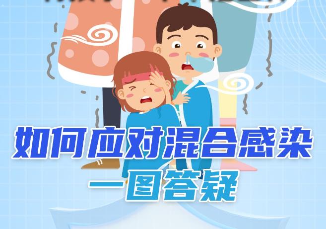 支原体、流感……如何应对混合感染？一图读懂