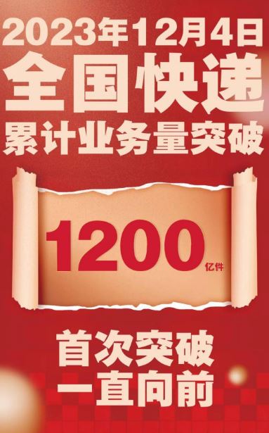 再创新高！我国快递年业务量首次突破1200亿件