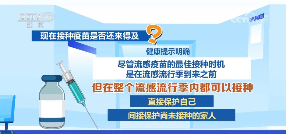 冬季接种流感疫苗有哪些注意事项? 权威解答来了