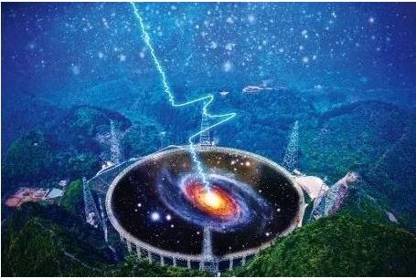 中国天眼探测并构建世界最大的中性氢星系样本